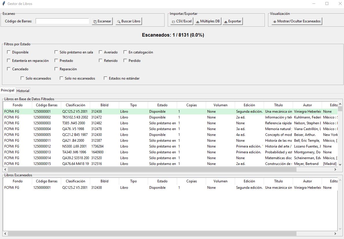 Inventario de Libros